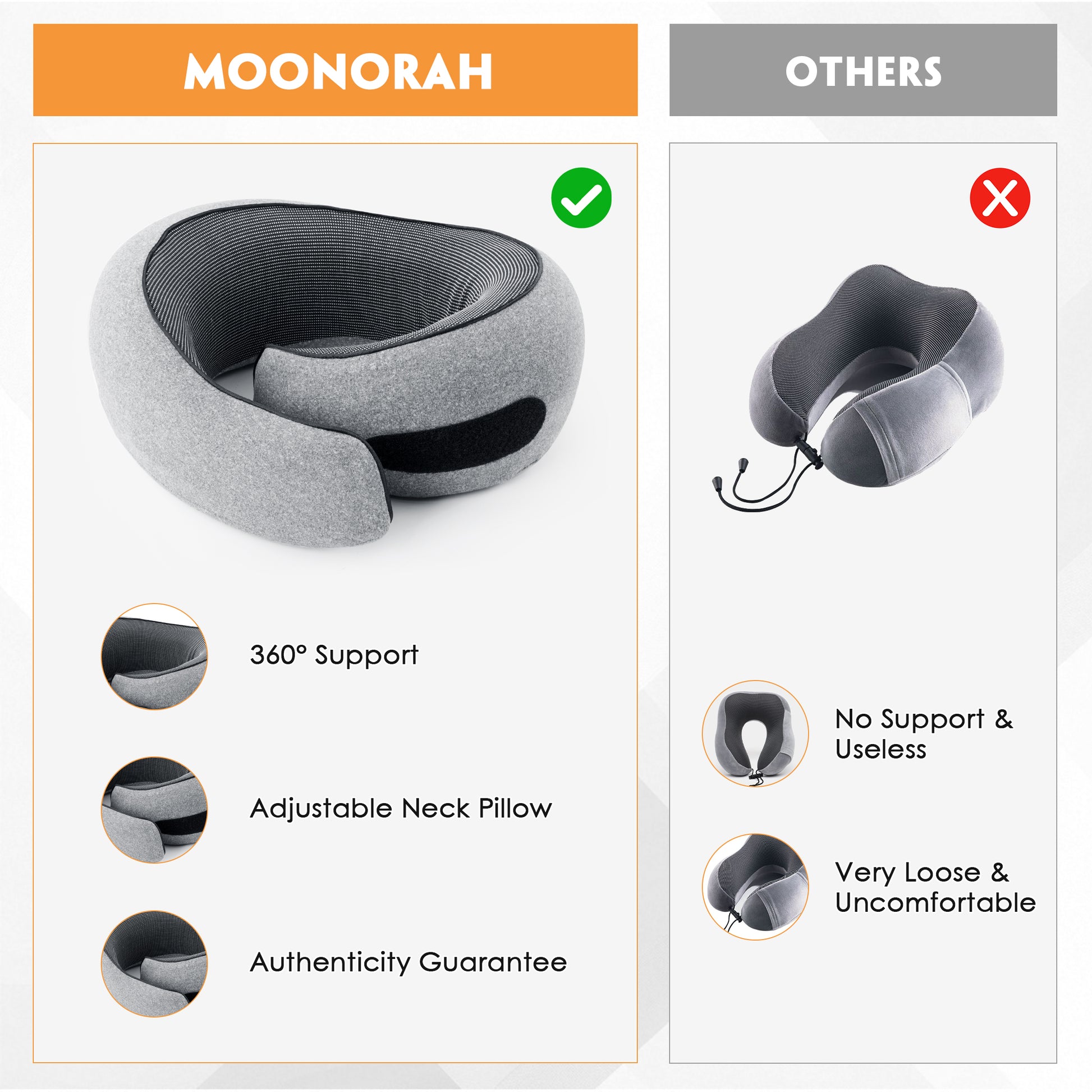 Travel Pillows for Airplanes, Travel Neck Pillow Travel Pillow, 360° Support Memory Foam Travel Pillow with 3D Contoured Eye Mask, Earplugs and Storage Bag for Airplanes Offices, Cars, Gray